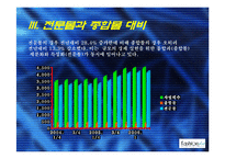 [유통경로관리] 패션플러스-16