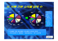 [유통경로관리] 패션플러스-17