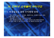 [유통경로관리] 패션플러스-19