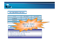 [운영전략] ISO 9000 인증 사례연구-11