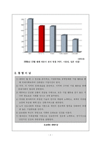 [전략경영론] 도요타의 경영전략분석-2