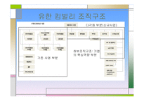 [전략경영] 유한 킴벌리 분석-8