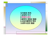 [전략경영] 유한 킴벌리 분석-15