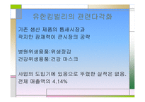 [전략경영] 유한 킴벌리 분석-19