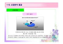 [창업계획서, 사업계획서] 전문적 옷수선업체(리폼)-10