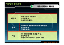 [양식경영] 기장 넙치 실태조사-8
