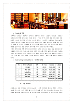 [호텔경영] W호텔의 호텔 식음료 부문(F&B)-5