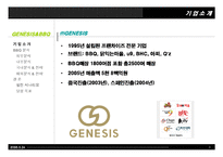 [전략경영론](주)제너시스 GENESIS와 비비큐 BBQ 전략-3