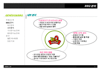 [전략경영론](주)제너시스 GENESIS와 비비큐 BBQ 전략-6