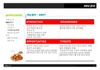[전략경영론](주)제너시스 GENESIS와 비비큐 BBQ 전략-8