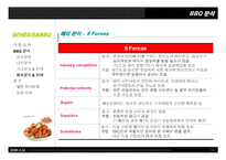[전략경영론](주)제너시스 GENESIS와 비비큐 BBQ 전략-11