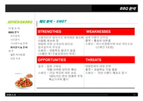 [전략경영론](주)제너시스 GENESIS와 비비큐 BBQ 전략-12