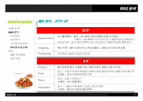 [전략경영론](주)제너시스 GENESIS와 비비큐 BBQ 전략-13