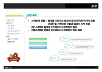 [전략경영론](주)제너시스 GENESIS와 비비큐 BBQ 전략-17