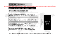 [국제경영환경론] 문화가 기업 경영에 미치는 영향 및 사례-11