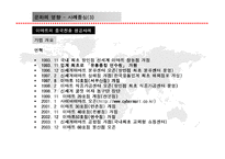 [국제경영환경론] 문화가 기업 경영에 미치는 영향 및 사례-14