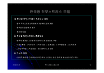 [조직행동] 직업스트레스와 해소방안-12