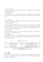 기업의 다각화 전략-3