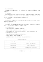 기업의 다각화 전략-5