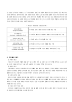 기업의 다각화 전략-7