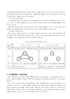 기업의 다각화 전략-9