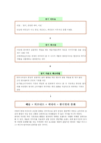 [마케팅] 쌈지 마케팅전략-10