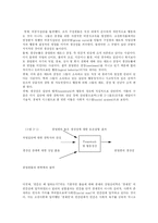 [현대사회 심리학] 인간관계-17