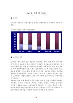 [비교경영론] 노키아와 삼성 애니콜 비교-4