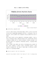 [비교경영론] 노키아와 삼성 애니콜 비교-7