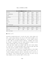 [비교경영론] 노키아와 삼성 애니콜 비교-10