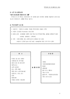 [전략경영론](주)제너시스 GENESIS와 비비큐 BBQ 전략-6