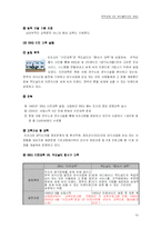 [전략경영론](주)제너시스 GENESIS와 비비큐 BBQ 전략-12