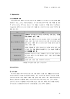[전략경영론](주)제너시스 GENESIS와 비비큐 BBQ 전략-16