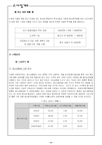 [사업계획서] 패밀리 레스토랑을 대상으로 한 청소대행업-7