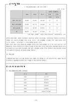 [사업계획서] 패밀리 레스토랑을 대상으로 한 청소대행업-8