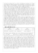 [전략경영] 왕관표 임실치즈피자 성공사례 분석-3