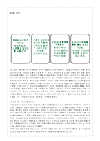 [전략경영] 왕관표 임실치즈피자 성공사례 분석-5