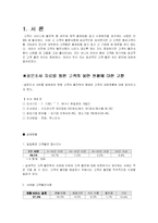 [호텔경영] 효율적인 고객 불만 처리방안-3