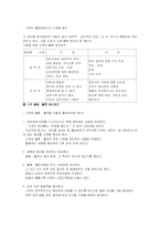 [호텔경영] 효율적인 고객 불만 처리방안-17