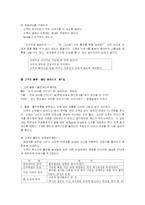 [호텔경영] 효율적인 고객 불만 처리방안-19