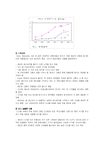 [비교경영론] 제록스와 캐논 경영전략 비교-13