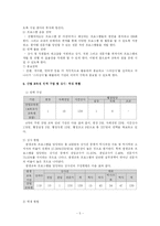 [평생교육] 중앙대 산업교육원-5