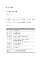 [공기업경영] 근로복지공단 분석-3