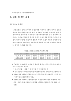 [공기업경영] 근로복지공단 분석-12