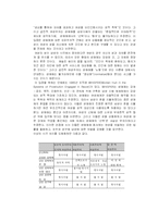 `성매매 알선 등 행위의 처벌에 관한 법률`의 문제점-7