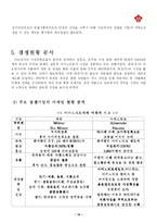 [국제경영전략] 미원의 인도네시아 해외진출 전략에 관한 연구-14