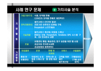 [경영정보시스템] 앨버트슨스 Albertsons 사례연구-9
