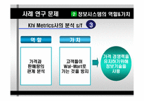 [경영정보시스템] 앨버트슨스 Albertsons 사례연구-14