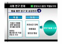 [경영정보시스템] 앨버트슨스 Albertsons 사례연구-15