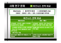 [경영정보시스템] 앨버트슨스 Albertsons 사례연구-16